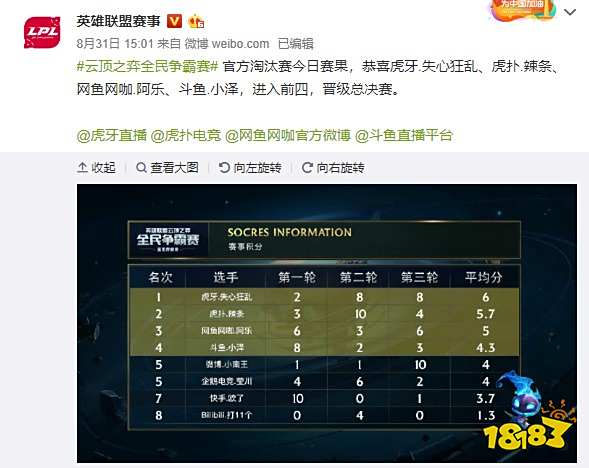 相信他将为 相信他将为