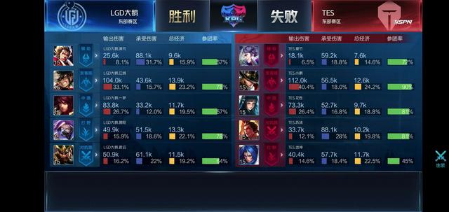 在这场比赛 在这场比赛