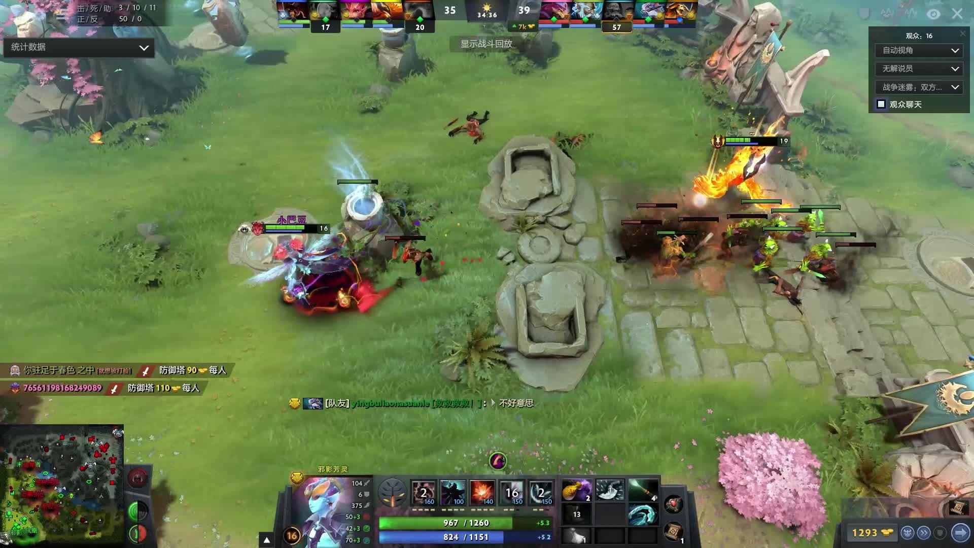 目前太阳之 目前太阳之